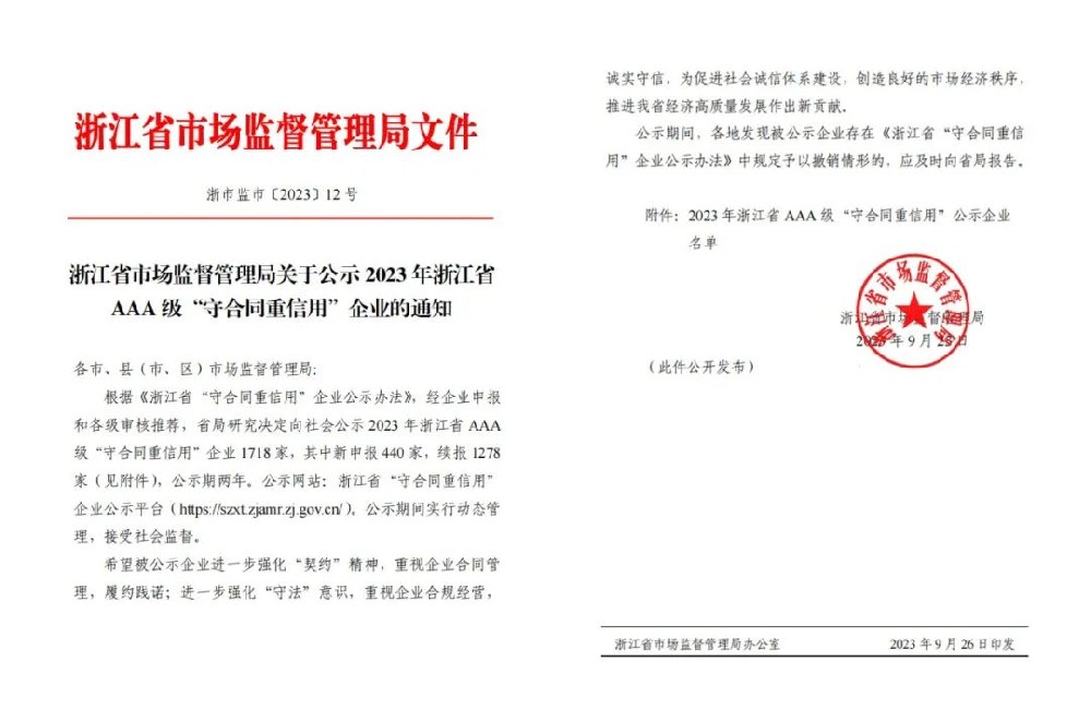 说球帝首页（中国）官方网站家具喜获AAA级“守合同重信用”企业荣誉称号